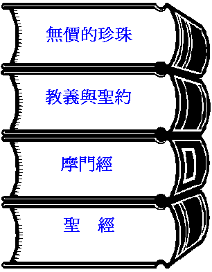 6.摩門教(下)